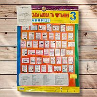 Таблиці Українська мова та читання 3 клас НУШ Авт: Будна Н. Вид: Богдан