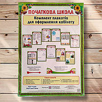 Оформлення кабінетів Наочність