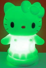 Міні світильник хамелеон Hello Kitty, минисветильник