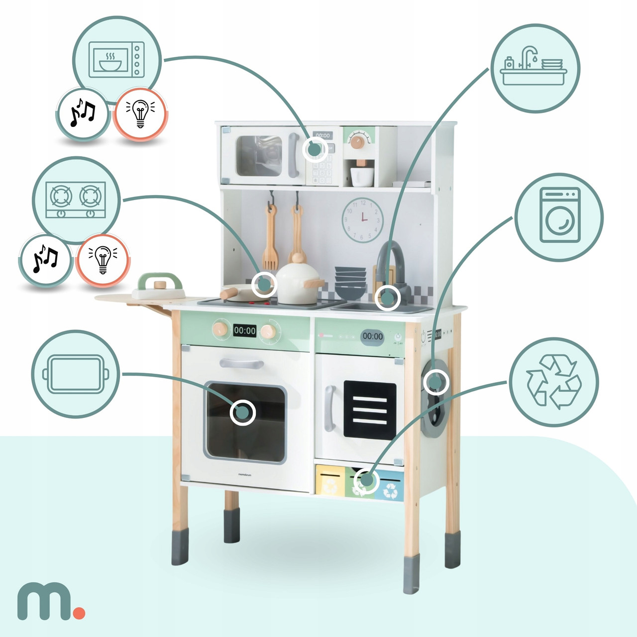 Дерев'яна інтерактивна кухня з пральною машиною посудомийкою та крейдовою дошкою для дітей, фото 1