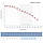 Насос відцентровий 380 В 30 кВт H 224(125)м Q 1300(1000) л/хв Ø145 мм колеса неірж сталь + пульт (ІЗ 3х ЧАСниковий), фото 5