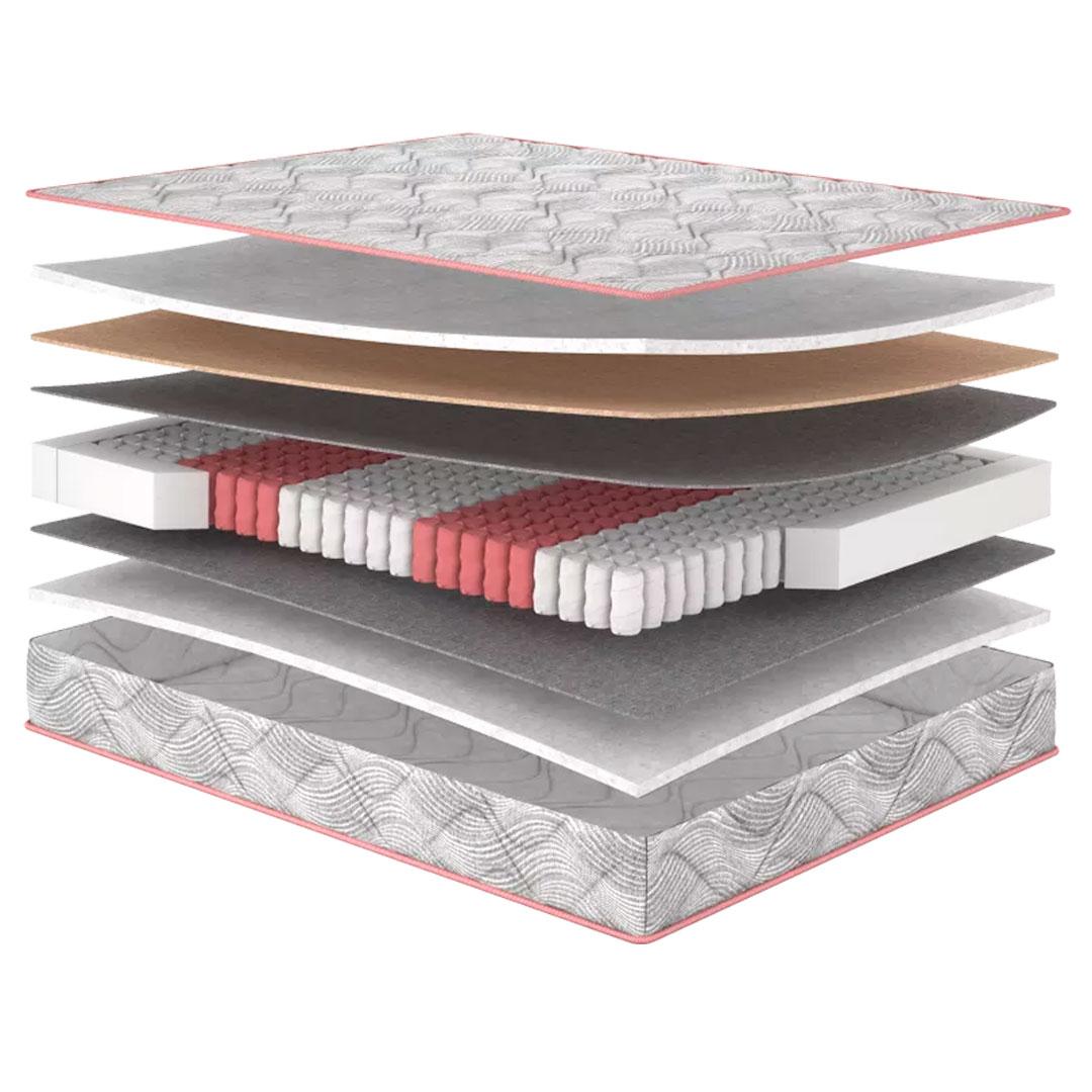 Матрац ортопедичний Rubin / Рубін серії Four Red від MatroLuxe Матролюкс, фото 1