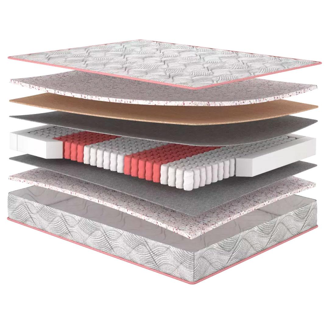 Матрац ортопедичний Marsalla / Марсала серії Four Red вiд MatroLuxe Матролюкс, фото 1
