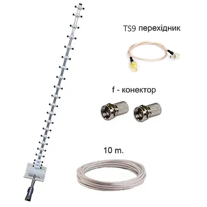 4G Wi-Fi комплект для отдалённой местности Netis N5 + Мощная антенна 21 dB, фото 5