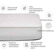 Наматрацники, футони, топпери