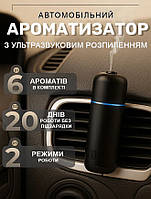 Автоматичний Premium ароматизатор у машину — аналог Hurricane багаторазова павучка в авто на дефлектор, 6