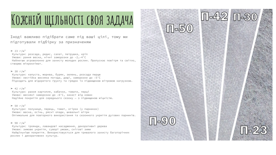 Іноді важливо підібрати саме під ваші цілі, тому ми підготували підбірку за призначеням ➤ 23 г/м² Культури: розсада, редис, салат, петрушка, кріп Умови: рання весна, нічні заморозки до –2…–4°C Найлегше агроволокно для захисту молодих рослин. Пропускає повітря та світло, створює мікроклімат. ➤ 30 г/м² Культури: капуста, морква, буряк, зелень, розсада перцю Умови: нестійка весняна погода, дощі, заморозки до –5°C Підходить для відкритого ґрунту та грядок із підвищеною вітровою нагрузкою. ➤ 42 г/м² Культури: рання картопля, кабачки, томати, перці Умови: весняні заморозки до –6°C, захист від комах Надійне покриття для середнього сезону — з підвищеною міцністю. ➤ 50 г/м² Культури: полуниця, перець, томат, огірки (у парниках) Умови: весна, осінь, рясні опади, шквальні вітри Оптимальне для повторного використання та сезонного укриття дугових парників. ➤ 90 г/м² Культури: троянди, лавандові насадження, декоративні дерева Умови: зимове укриття, суворі умови, снігові зими Найщільніше покриття. Використовується для тривалого захисту багаторічних рослин і декоративних культур.