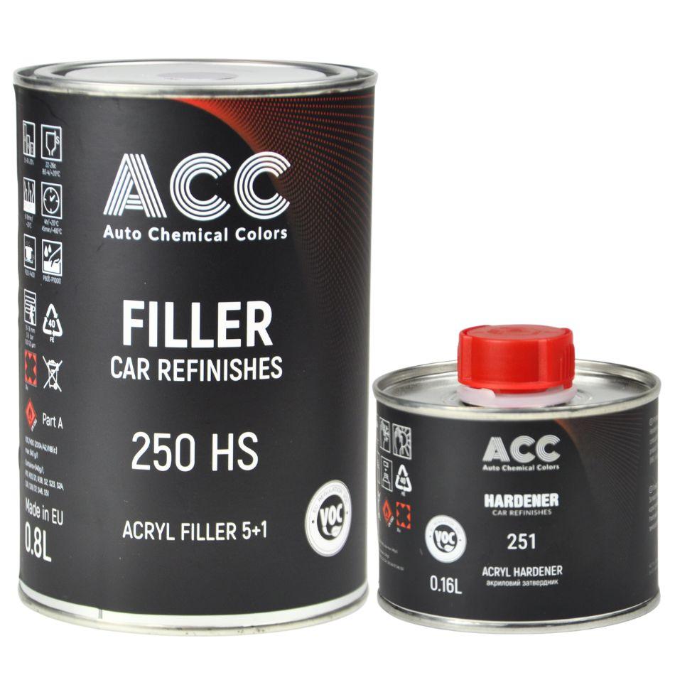 Акриловий грунт-наповнювач ACC Black Filler 250 HS білий 0.8 л (із затвердником 0.16 л), фото 1