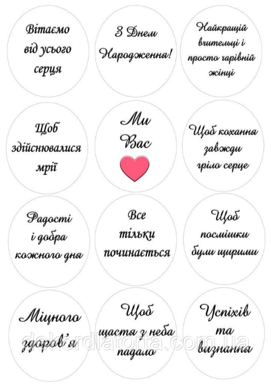 Вафельная картинка Капкейки 8512