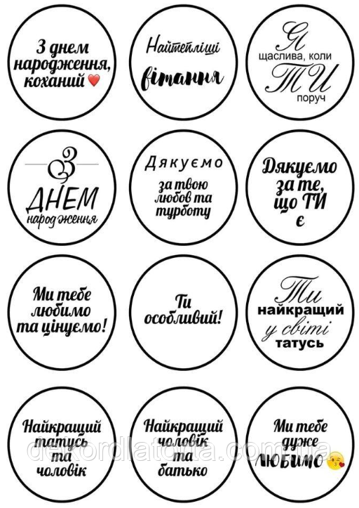 Вафельна картинка Капкейки 8514