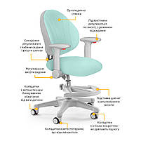 Дитяче крісло Evo-kids Mio-KZ (Y-407 KZ), фото 2