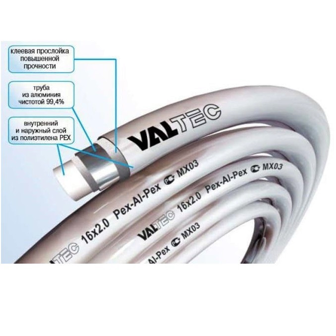 Труба металопластикова 16x2.0 мм Valtec, фото 1