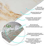 Самоклеюча вініловая плитка в рулоні 600х3000х2мм Глянсова SW-00002977, фото 2