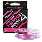 Набір для ультралайту Feima RS, фото 4