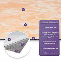 Самоклеюча стінова PET плитка 600х300х2мм SW-00002324, фото 2