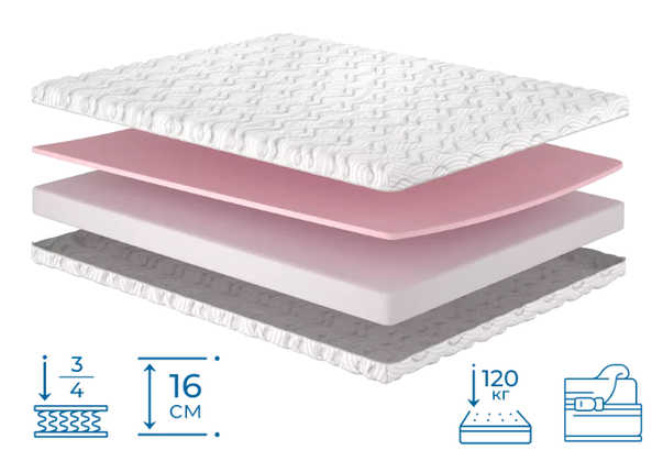 Безпружинний матрац Лиєр/Lier ТМ Matroluxe, фото 1