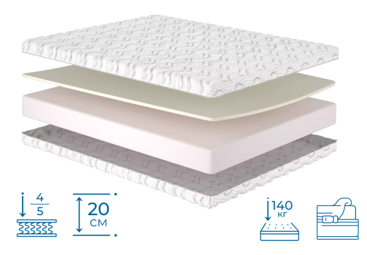 Безпружинний матрац Mons/Монс ТМ Matroluxe