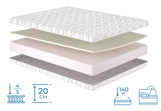 Безпружинний матрац Mons/Монс ТМ Matroluxe, фото 1