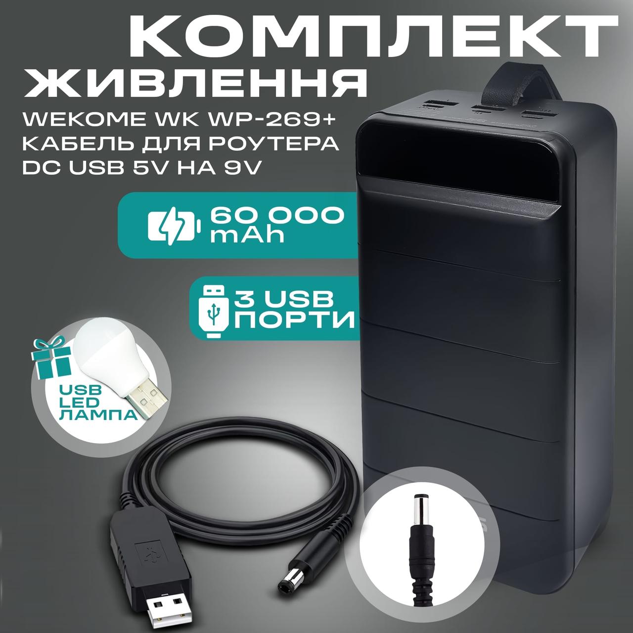 Комплект повербанк для роутеру Wekome WK WP-269 60000 mAh + юсб кабель для вай фай роутера 9В, фото 1