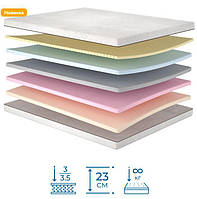 Матрас Ретрит беспружинный (Матролюкс-ТМ)