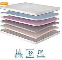 Матрас Детокс беспружинный (Матролюкс-ТМ)