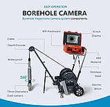 Інспекційна камера для обстеження труб (300 м, 73мм, 360°) Відеоендоскоп Profinstrument, фото 5