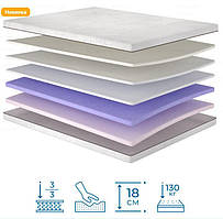 Матрас Терапия беспружинный (Матролюкс-ТМ)