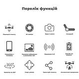 Дитячий квадрокоптер E88 PRO дрон для дітей з камерою HD, FPV до 20 хв. польоту \ кейс, фото 3