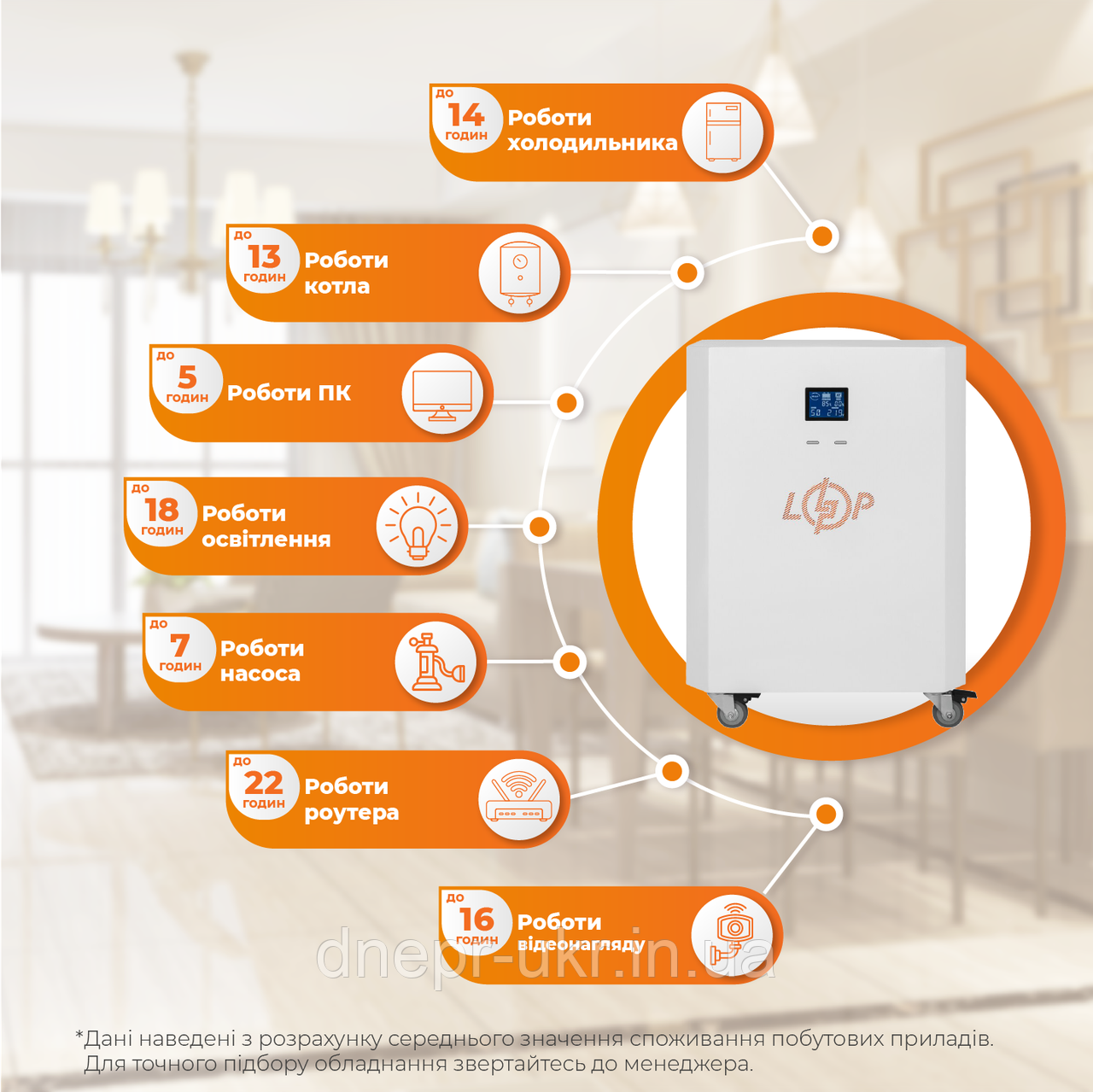 Система резервного живлення LP Autonomic Power FW2.5-2.6kWh Білий глянець