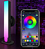 Панель RGBW подвійна фонове освітлення 70 LED 10 Вт Wi-Fi Puluz SYA0021236, фото 2