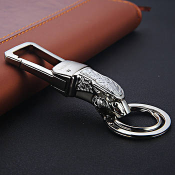 Брелоки-карабіни для ключів