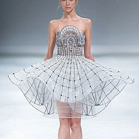 Регілін: від корсетів до космічних сумок - як цей матеріал перетворює вироби