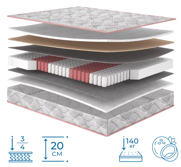 Ортопедичний Матрац Rubin/Рубін TM Matroluxe