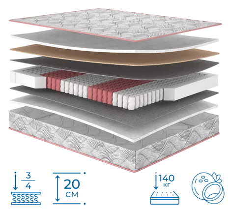 Ортопедичний Матрац Rubin/Рубін TM Matroluxe, фото 1