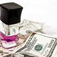 Парфумерія як бізнес