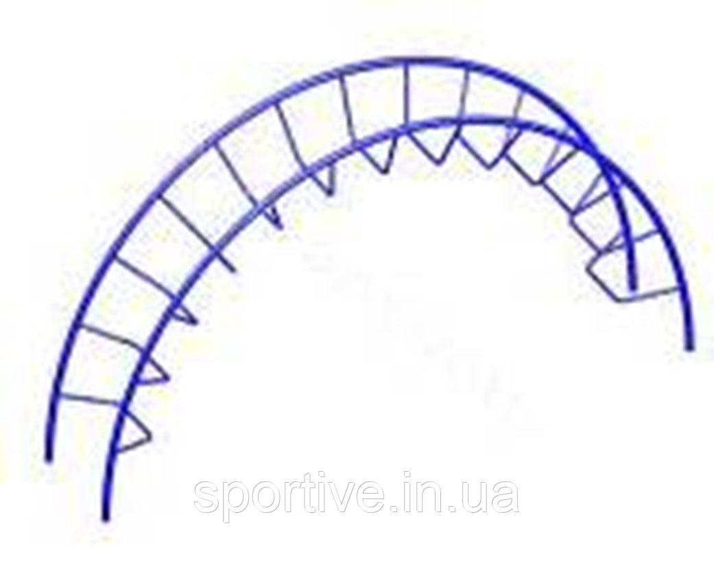 Місток — від Sportive