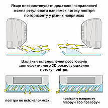 Екран захисний самофіксуючий на кондиціонер шириною 95-105 см, фото 5