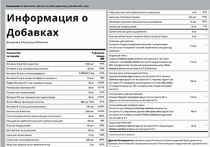 Вітаміни для жінок PipingRock Mega Multi for Women 90 капс., фото 4