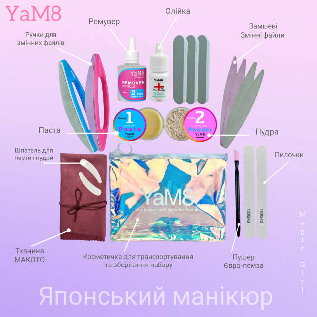 Набір для японського манікюру Pro Master від YaM8 зі змінними