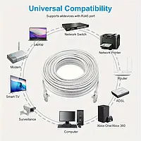 Сетевой кабель 1 метр. Витая Пара для Наружных работ CAT.5е UTP Outdoor