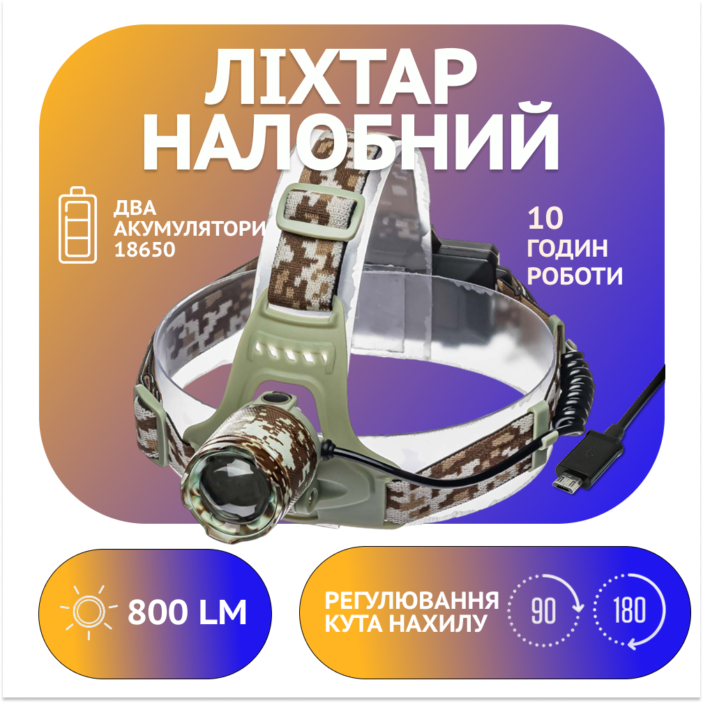 Налобний ліхтар PL151, 2х18650, ЗУ microUSB, T6, Zoom, фото 1