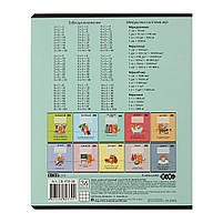 Зошит ZiBi предметний CUTE CAT, 36 аркушів, клітинка, англійська (ZB.1731-38), фото 2