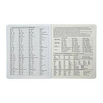 Зошит ZiBi предметний CUTE CAT, 36 аркушів, клітинка, англійська (ZB.1731-38), фото 7