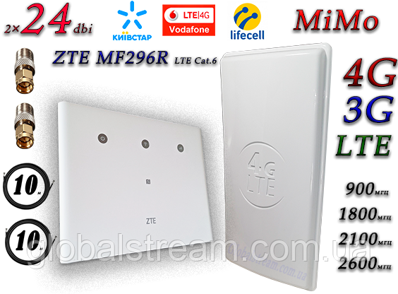 Повний комплект для 4G Wi-Fi роутер ZTE MF296R LTE Cat.6 до 300 Мб/с + Антена планшетна MIMO 2×24dbi (48Дб)