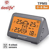 TPMS Система контролю тиску в шинах з килимком/утримувачем для екрану (внутрішні датчики 4 шт) MY5J-IN-UA, фото 3