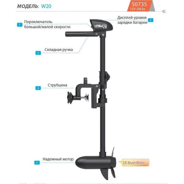 Електромотор Haswing W-20, фото 1