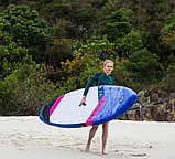 Саборд Aztron TERRA Touring 10'6" iSUP - надувна дошка для Сап серфінгу sup board, фото 9