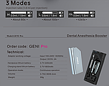 Шприц карпульний автоматичний СОХО Geni PRO New, фото 3