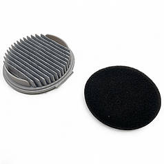 Фільтр мотора для акумуляторного пилососа Xiaomi RoidMi F8/F8S