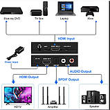 HDMI 2.0 Audio digital Extractor ARC 4K/60Hz перетворювач конвертер декодер цифрового аудіо звуку в оптичний + цифро-аналоговий, фото 3